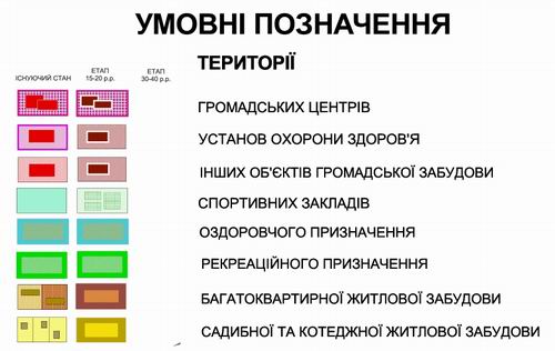 ГП арк-1 Осн кресл (фрагм-2) Ум познач