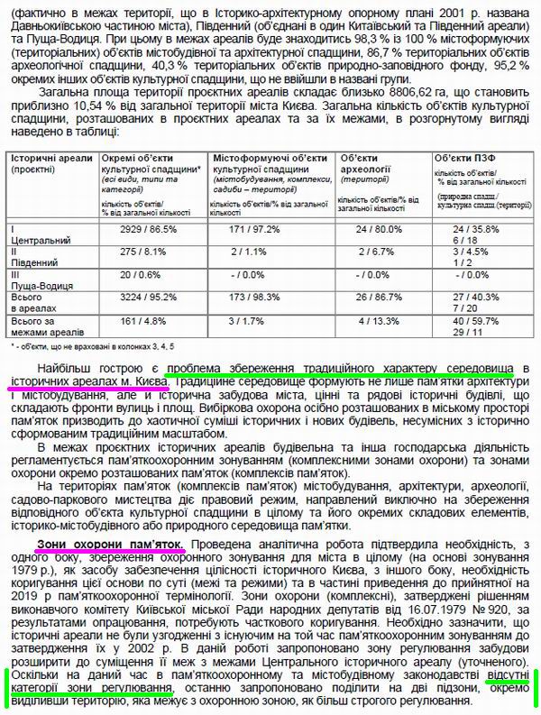 ГП-2025 Осн полож - фрагм - ІАОП с4