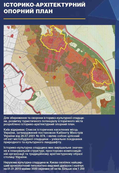 генплан 2025 през фрагм с2