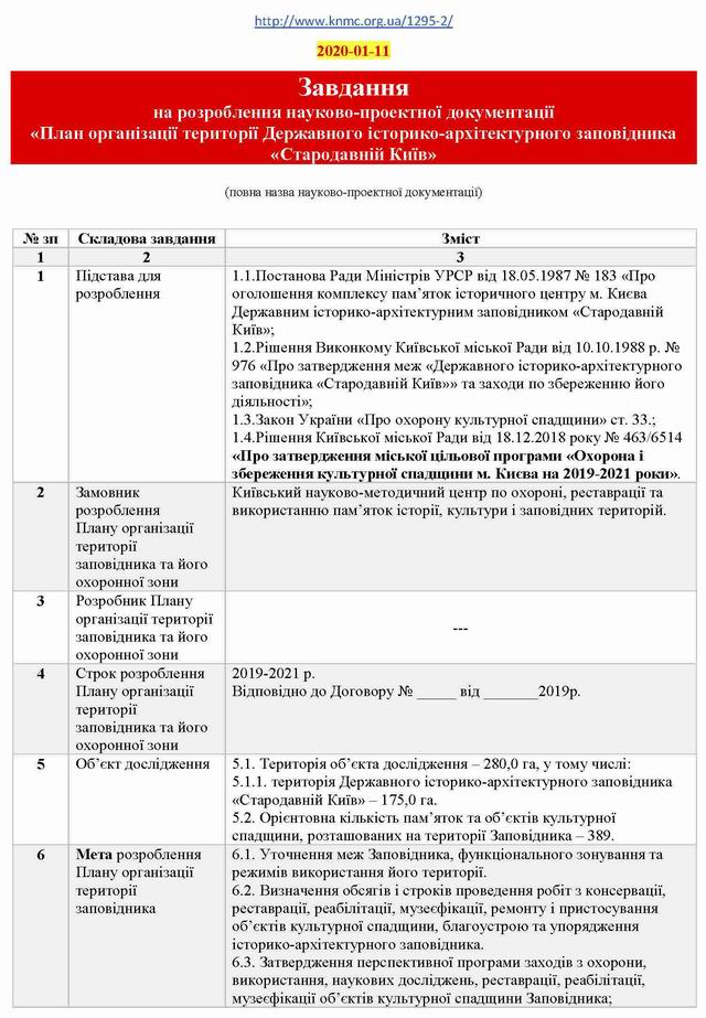 ДІАЗ - Завдання на план організації, Груздо, 2020-01с1