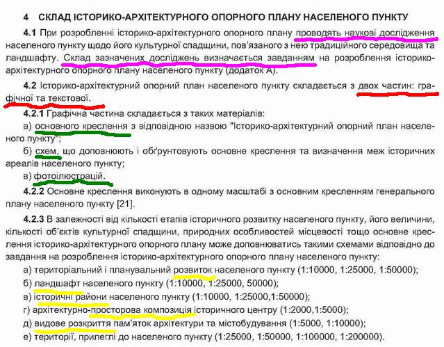 ДБН Іст-арх опорн план (фрагм) с1