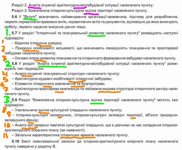 ДБН Іст-арх опорн план (фрагм) с4