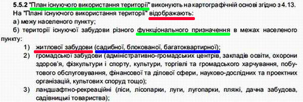 ДБН Генплан п. 5.5.2 кресл - Існ викор