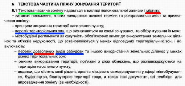 ДБН Зонінг п. 6.1  Текст частина