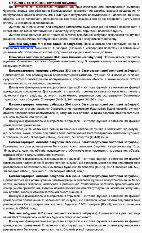 ДБН Зонінг п. 6.7  Житло зони