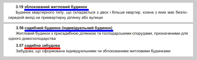 ДБН План і забуд тер - п. 3.4, 3.56, 3.57 - 2-ва Типи буд для Садиб заб