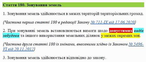 Зем Кодекс - ст. 180  ЗОНУВАННЯ Земель