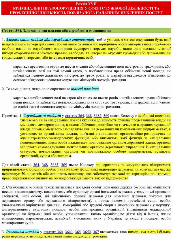 КК розд 17 с1