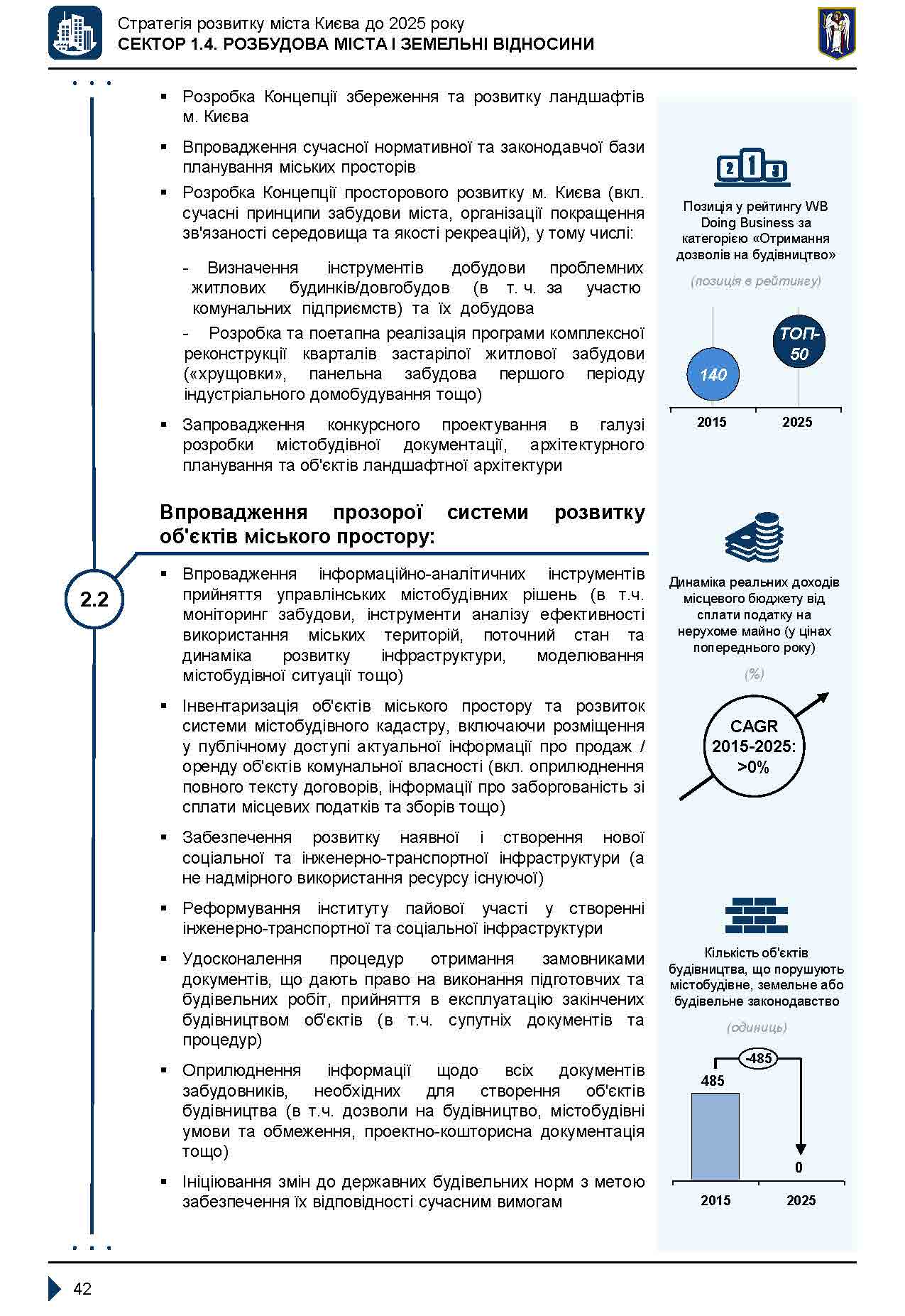 Стратег К с42