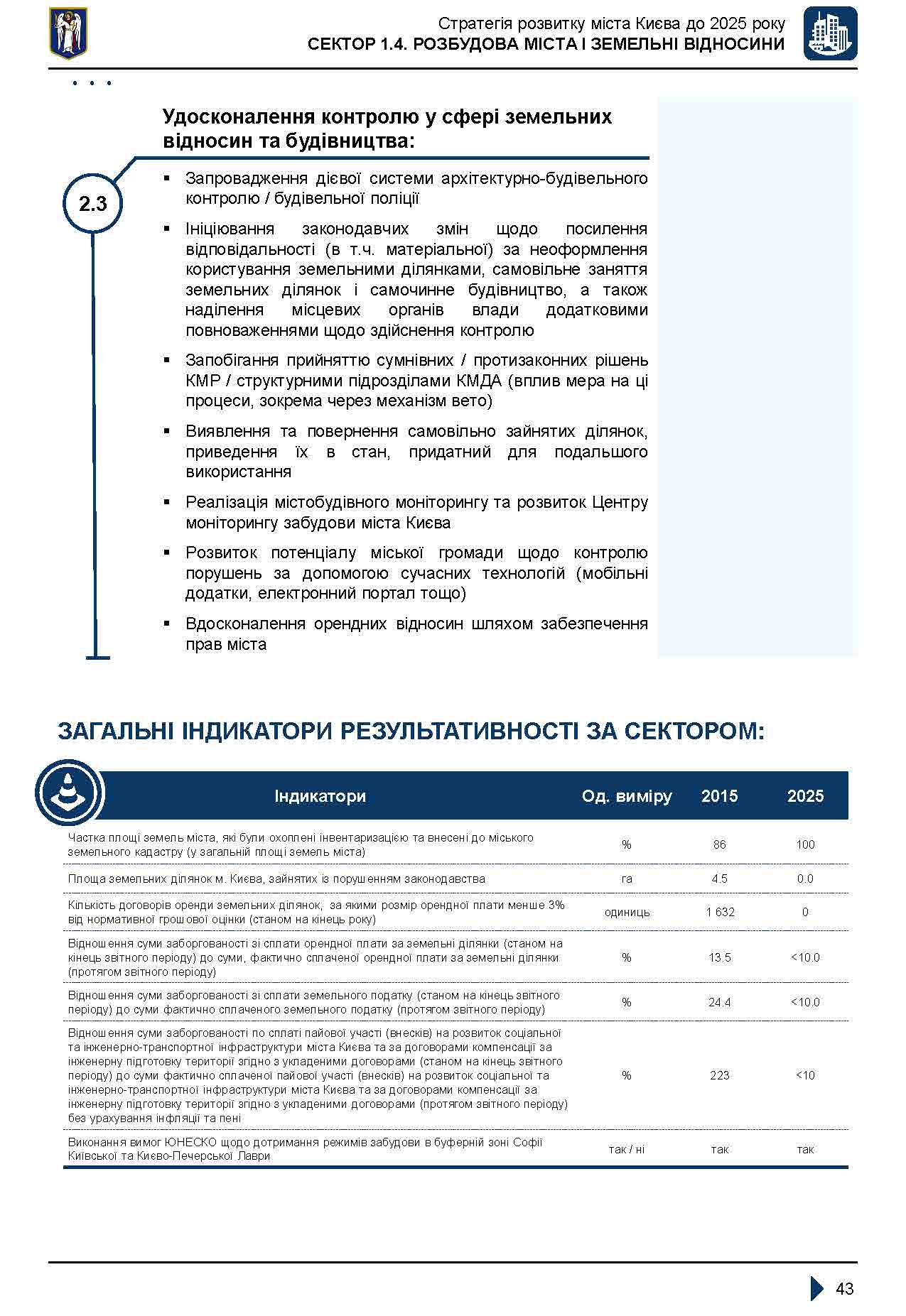 Стратег К с43