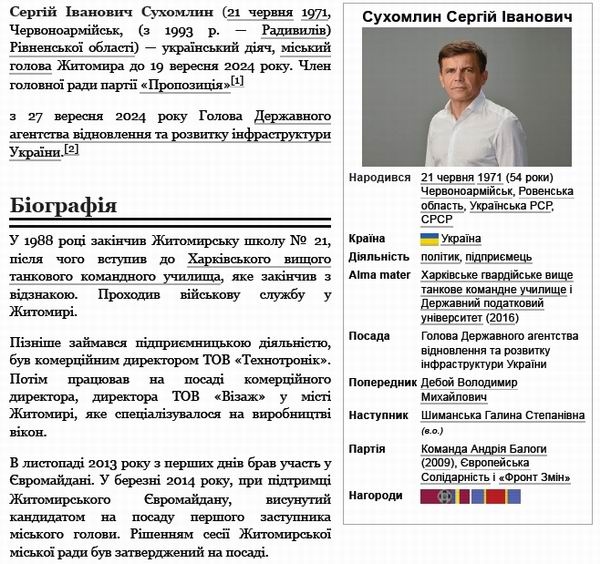 Сухомлин Сергій Іванович — Вікі (фрагм) 600