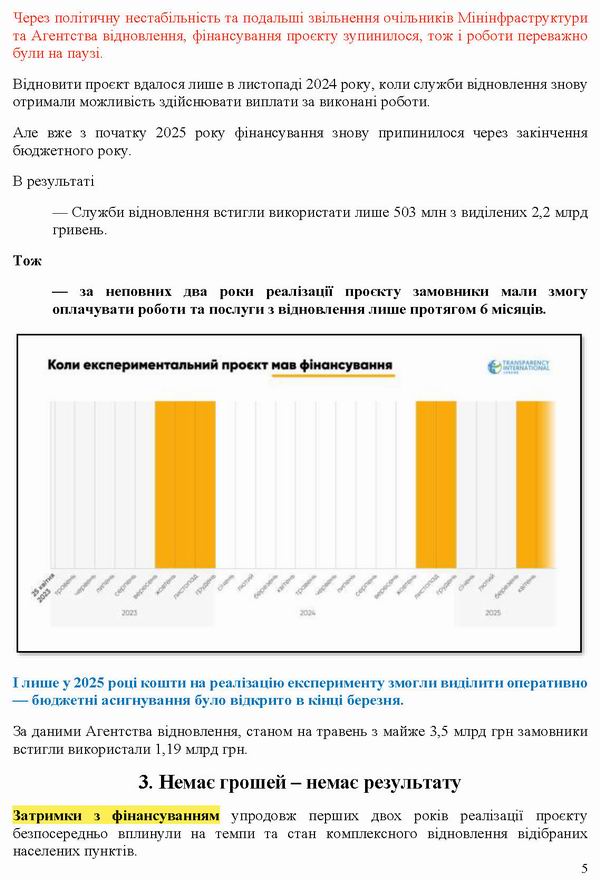 ст - Дослідж - еВідновл нас пункт 2025 14с_Page_05