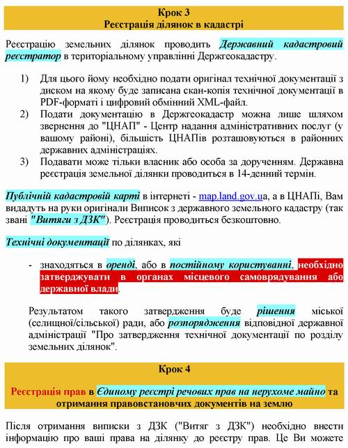 ст - Розділ зем ділянок с4