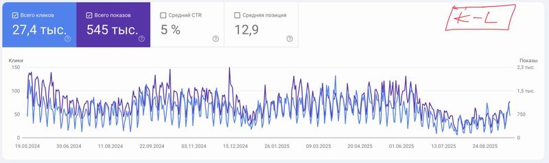 K-L - 2025-09-20  800