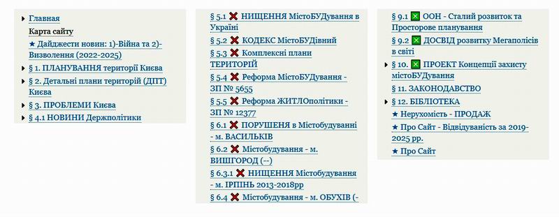 Sitemap 3 copy (2) 800